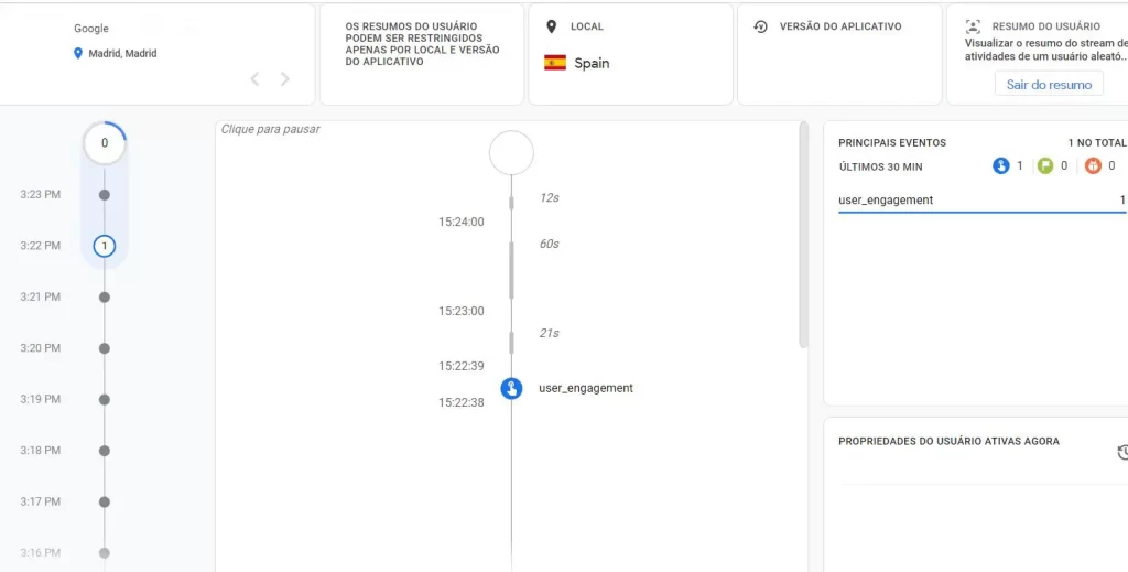 Dados ao vivo do Google Analytics