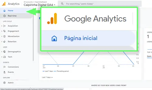 Página Inicial: Google Analytics