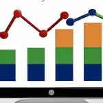 Google Analytics: Sai Universal Analytics (UA), entra Google Analytics 4 (GA4)